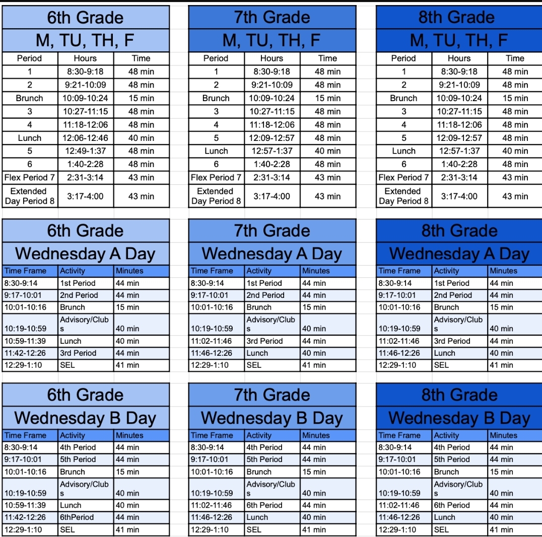 Bell Schedule for all class periods